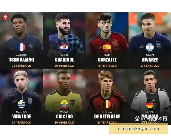 佩德里远射精彩进球集锦展现年轻才俊的无限潜力，状态备受期待。